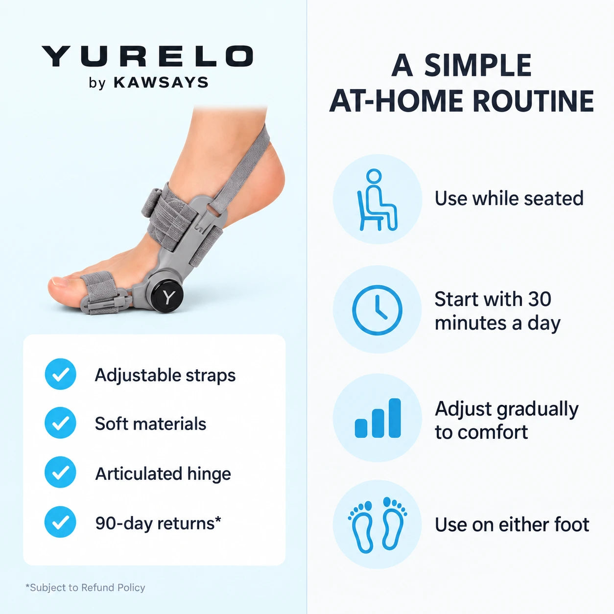 Yurelo simple at-home foot-care routine infographic