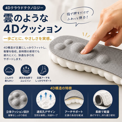 FuwaSole 4D - まるで雲の上。ふわっと包み、足の疲れをリセット。