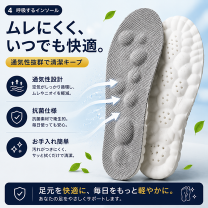 FuwaSole 4D - まるで雲の上。ふわっと包み、足の疲れをリセット。