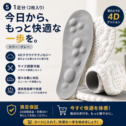 FuwaSole 4D - まるで雲の上。ふわっと包み、足の疲れをリセット。