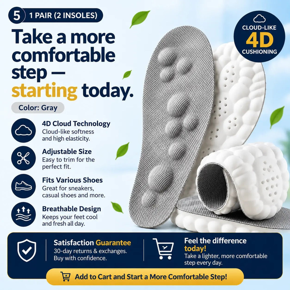 FuwaSole 4D - Like Walking on Clouds. Soft Cushioning that Resets Tired Feet. - KAWSAYS