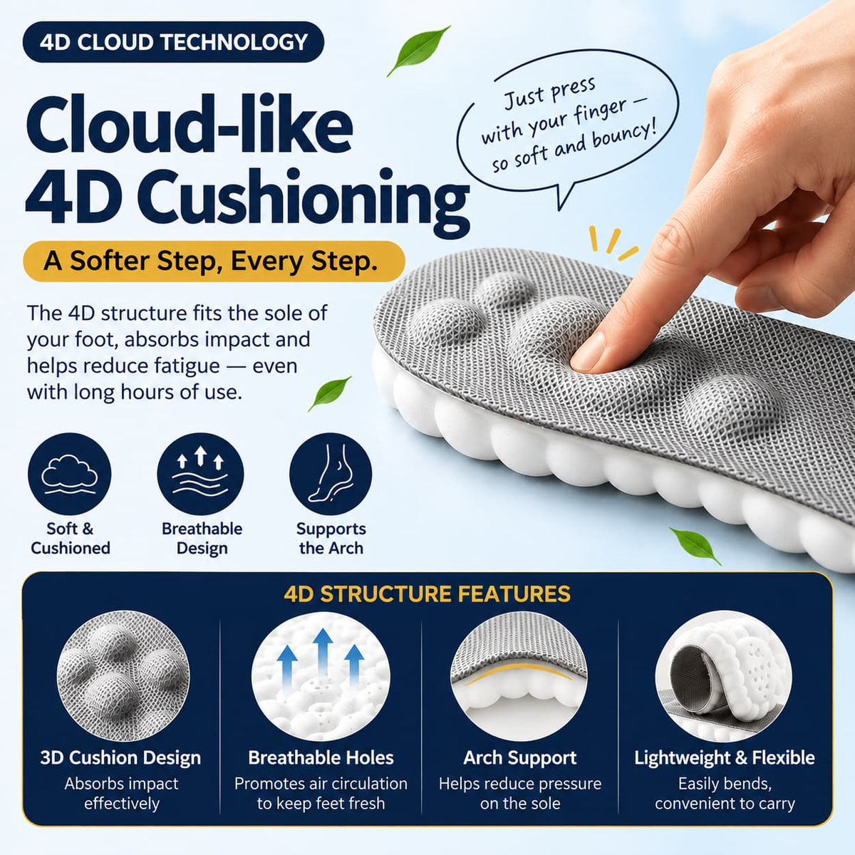 FuwaSole 4D - Like Walking on Clouds. Soft Cushioning that Resets Tired Feet. - KAWSAYS