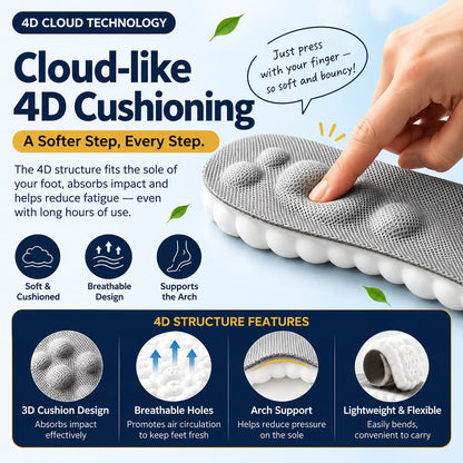 FuwaSole 4D - Like Walking on Clouds. Soft Cushioning that Resets Tired Feet. - KAWSAYS