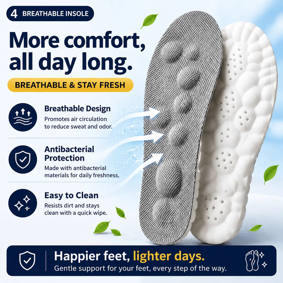 FuwaSole 4D - Like Walking on Clouds. Soft Cushioning that Resets Tired Feet.