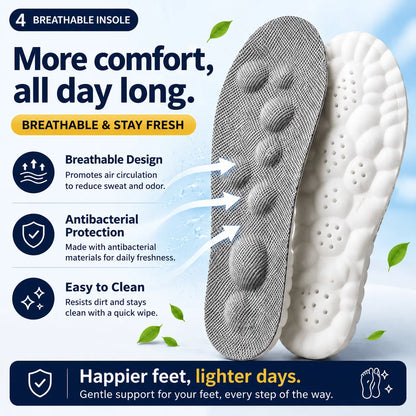 FuwaSole 4D - Like Walking on Clouds. Soft Cushioning that Resets Tired Feet.
