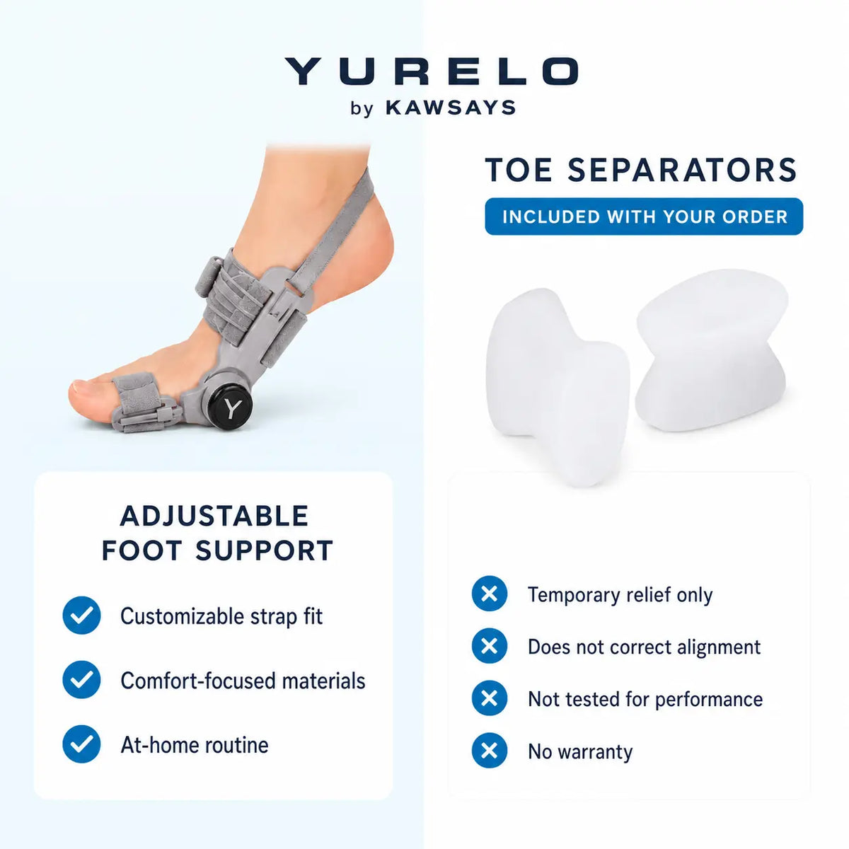 Yurelo | Gentle At-Home Support for Bunion Comfort